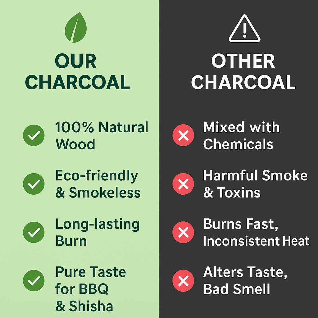 natural vs. chemical charcoal comparison